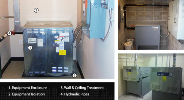 AcousticsCQuietH | CQuiet 5 Point Hydraulic Elevator System Noise Treatment