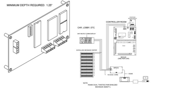 MPROG | RS485 to MICRO COMM 3 WIRE PROGRAMMER