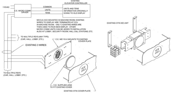 ME110-XXX | OTIS PROJECTION READOUT SYSTEM RETROFIT