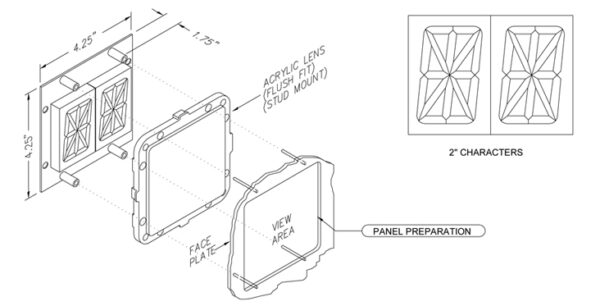 OV220-XX | REMOTE DISPLAY INDICATOR ("RDI")