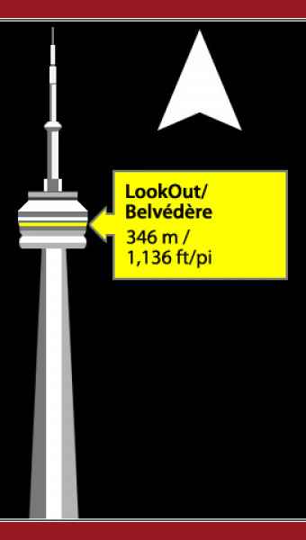 CN-Tower