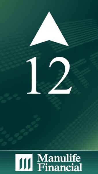 Manulife-Financial