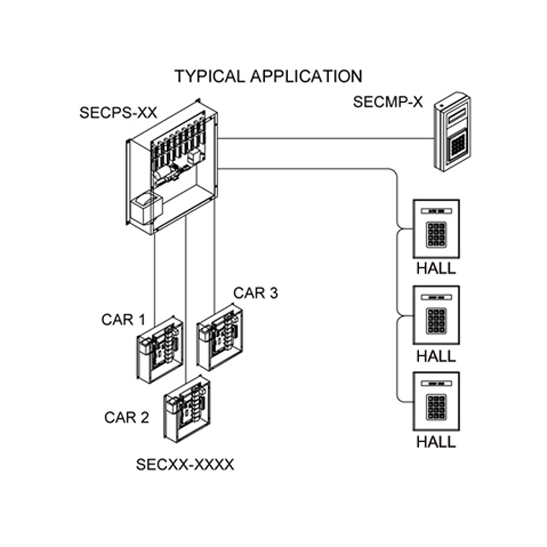 SECPS-XX | Remote Program Station - Image 2