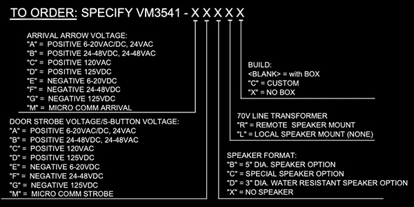 VM3541-XXXXX | Digitized Floor Annunciator Allows 8 messages Total