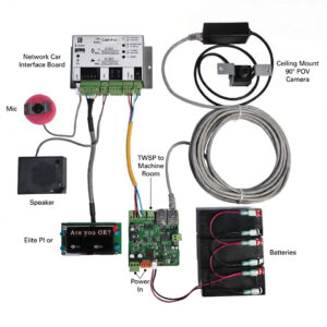 NINPC-TX | EVAC Elevator Audio Camera and Display 2 Way Communication